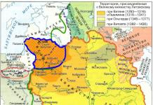 «Великое княжество Литовское и русские земли